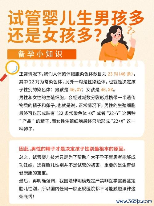 北京做试管婴儿哪个医院好？前染色体