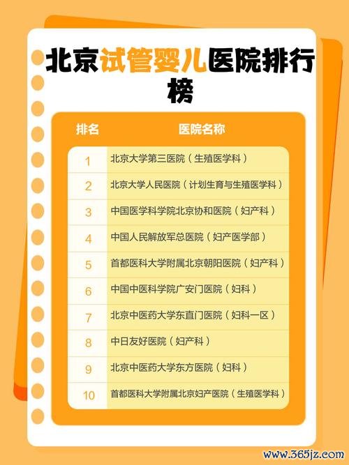 北京做试管婴儿好医院