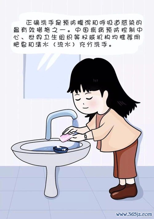 炎：自己消化自己，疼起来要命