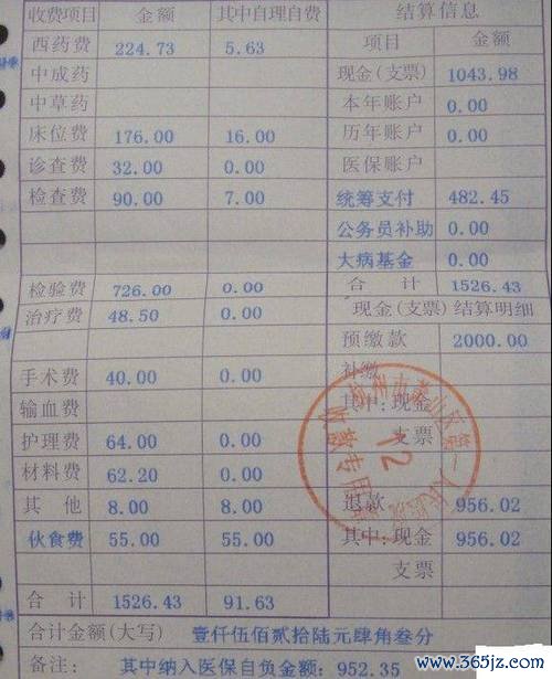 北京哪家医院能做试管婴儿？要准备多少钱
